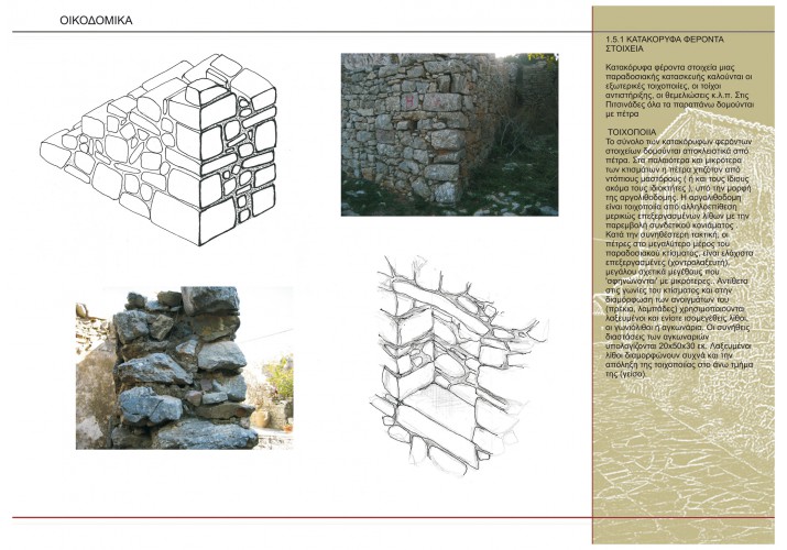 Τοιχοποιίες Αρχιτεκτονική Ανάλυση Παραδοσιακών Κτηρίων και Συνόλων