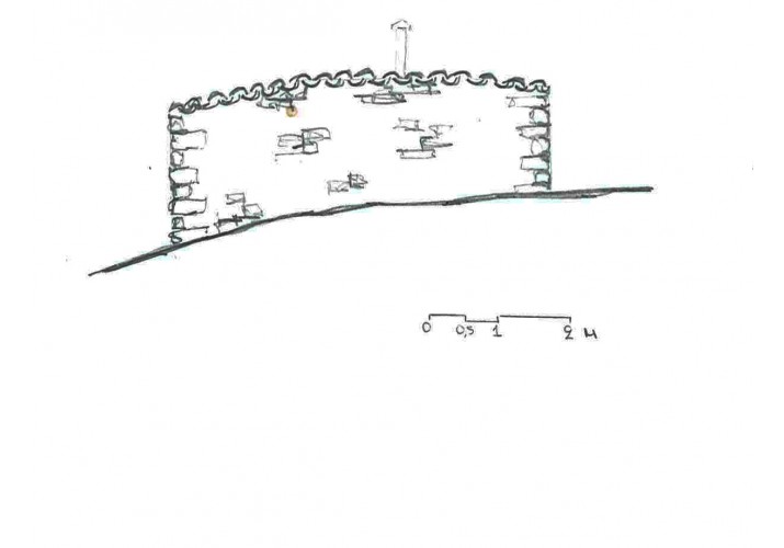 Όψη 4