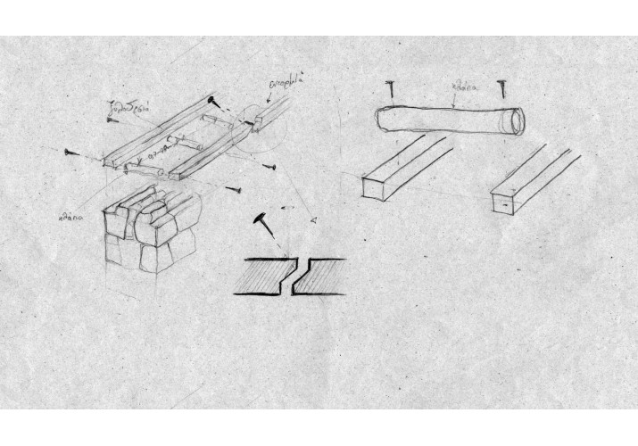 Κατασκευαστικές λεπτομέρειες συστήματος ξυλοδεσιάς