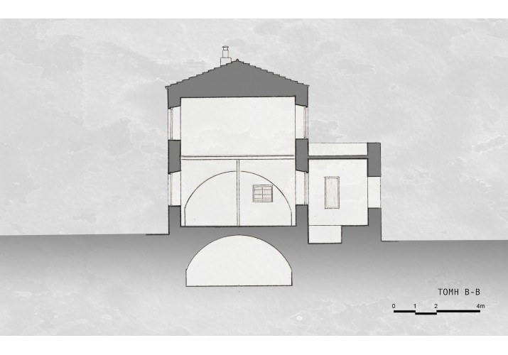 Τομή Β-Β