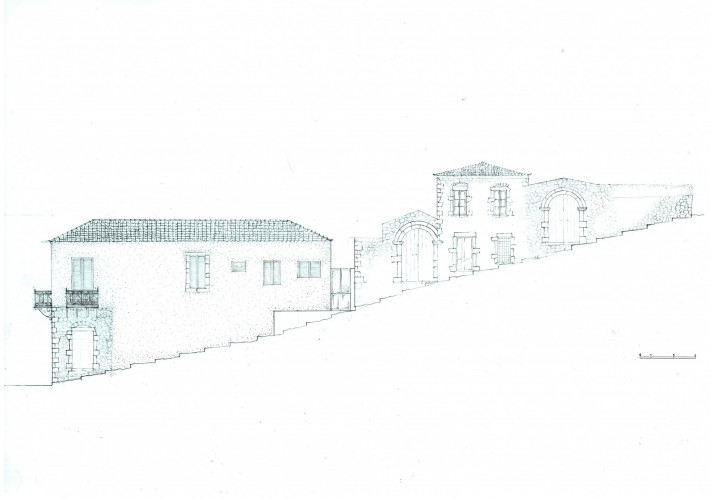 ΚΤΗΡΙΑ 20 ΚΑΙ 21 