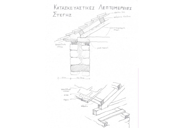 Κατασκευαστικές λεπτομέρειες στέγης