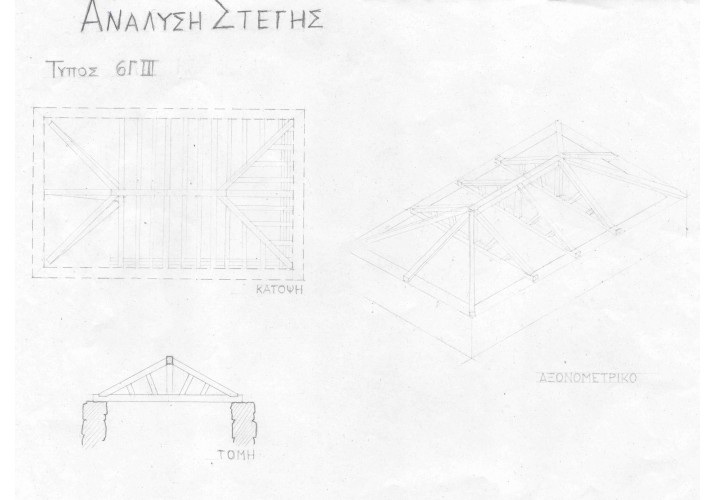 Ανάλυση στέγης