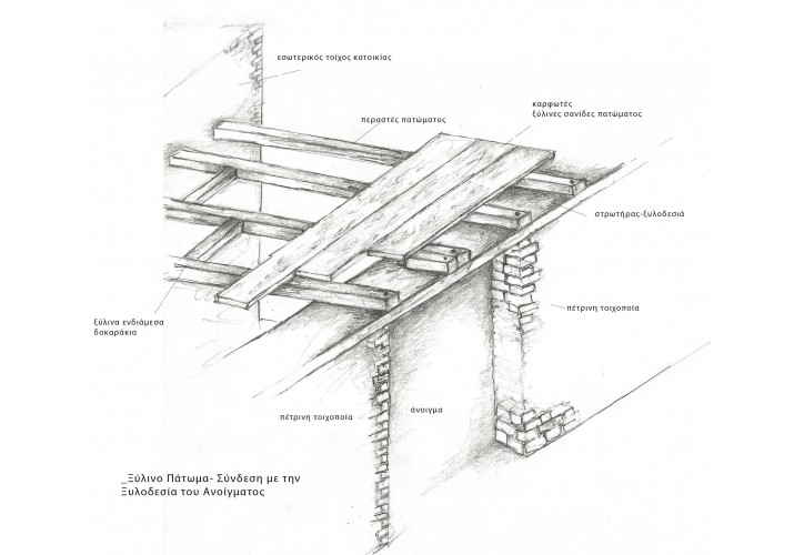 Ξύλινο πάτωμα-σύνδεση με την ξυλοδεσιά του ανοίγματος