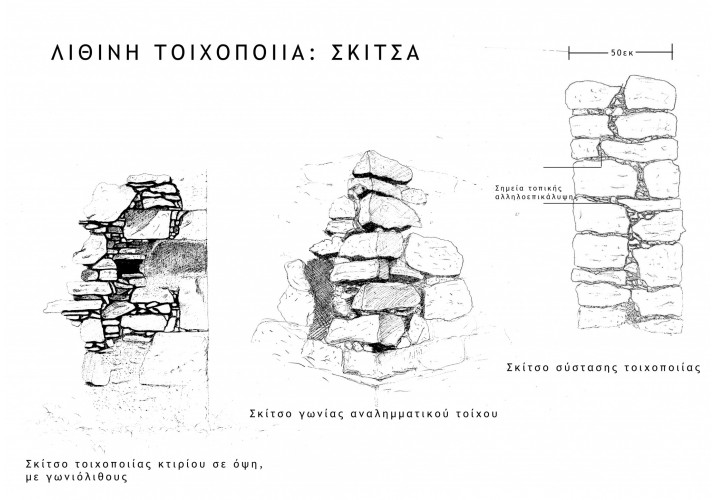ΛΙΘΙΝΗ ΤΟΙΧΟΠΟΙΙΑ: ΣΚΙΤΣΑ