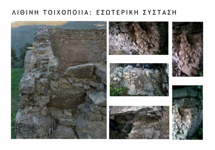 ΛΙΘΙΝΗ ΤΟΙΧΟΠΟΙΙΑ: ΣΥΣΤΑΣΗ