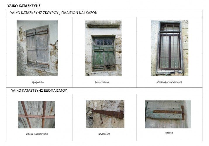 Υλικό κατασκευής των παραθύρων