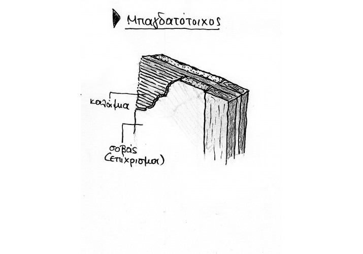 μπαγδατότοιχος