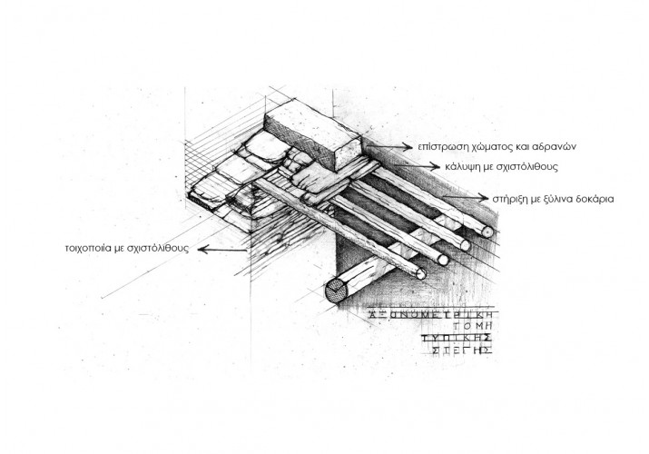 τυπική στέγη με ξύλινα δοκάρια, δεύτερη φάση στέγης, αξονομετρικό σχέδιο