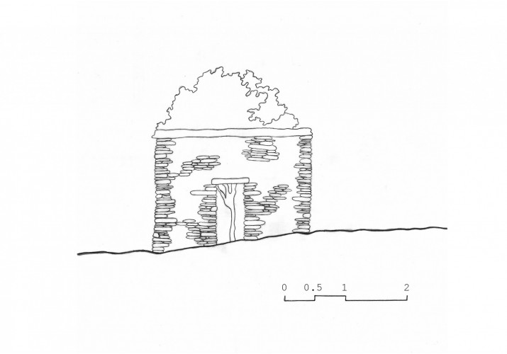 ΟΨΗ Ι