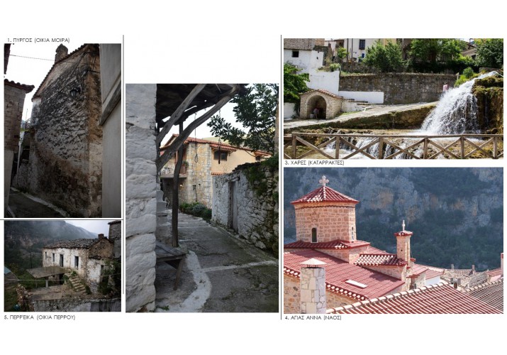 ΚΕΝΤΡΑ ΓΕΙΤΟΝΙΩΝ
