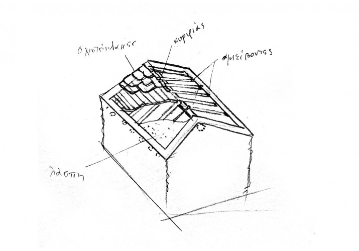 Τρόπος κατασκευής των βασικών δομικών στοιχείων των παλαιών κτισμάτων με δίριχτη στέγη