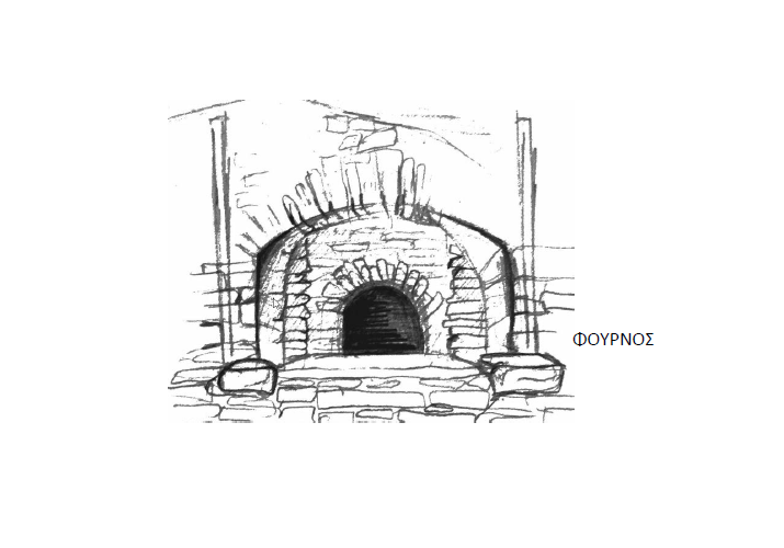 Φούρνος