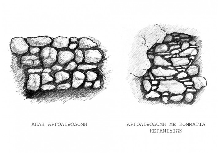 Αργολιθοδομές.