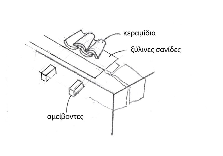 Απολήξεις 