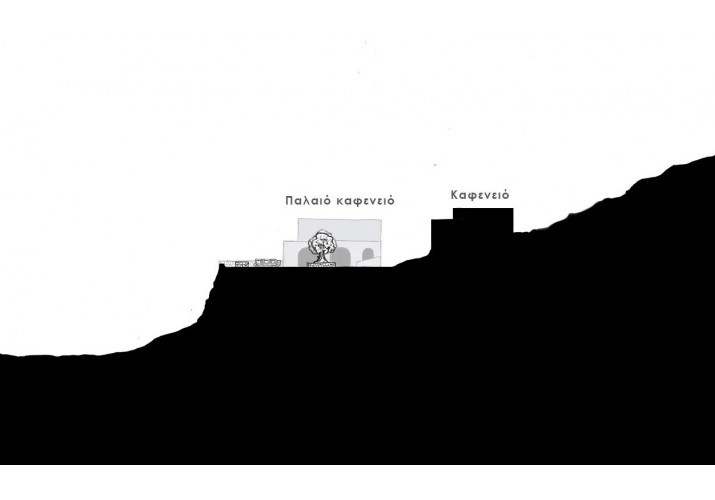 Τομή πλατείας