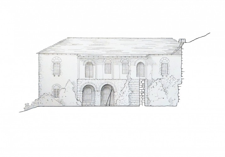 Κύρια όψη