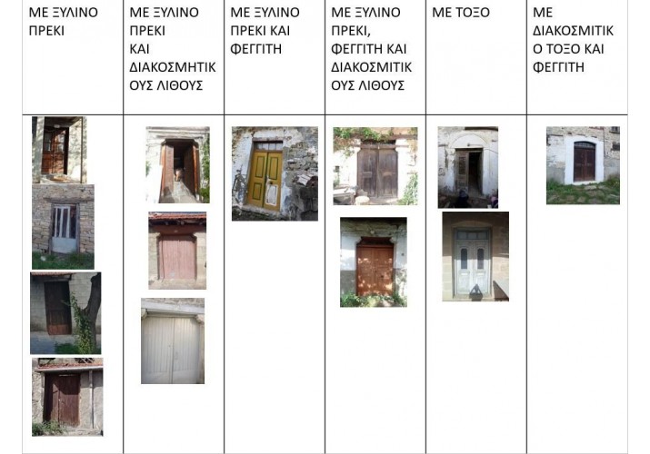 Τυπολόγιο θυρών παραδοσιακών κτιρίων Πενταλόφου .  