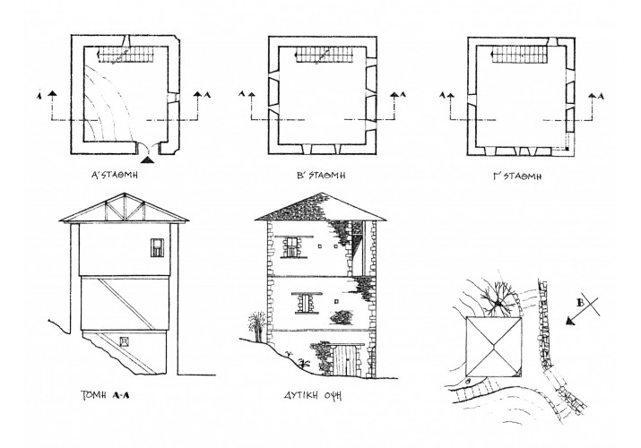 ΚΤΙΡΙΟ 12 ΚΑΤΟΨΕΙΣ-ΟΨΕΙΣ-ΤΟΜΕΣ