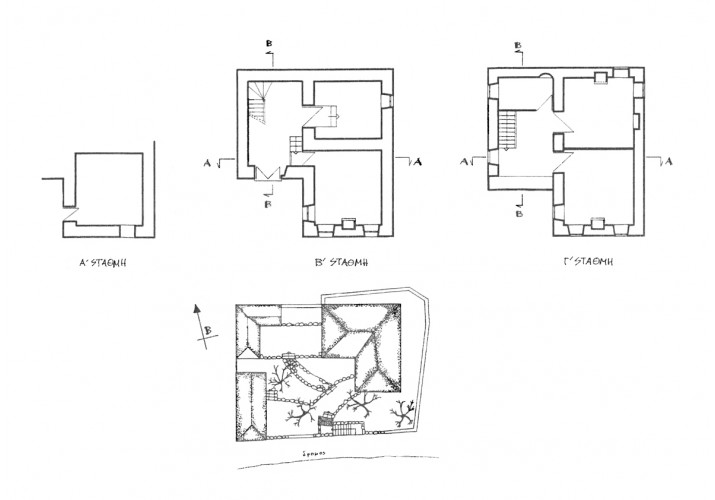 ΚΤΙΡΙΟ 8 ΚΑΤΟΨΕΙΣ