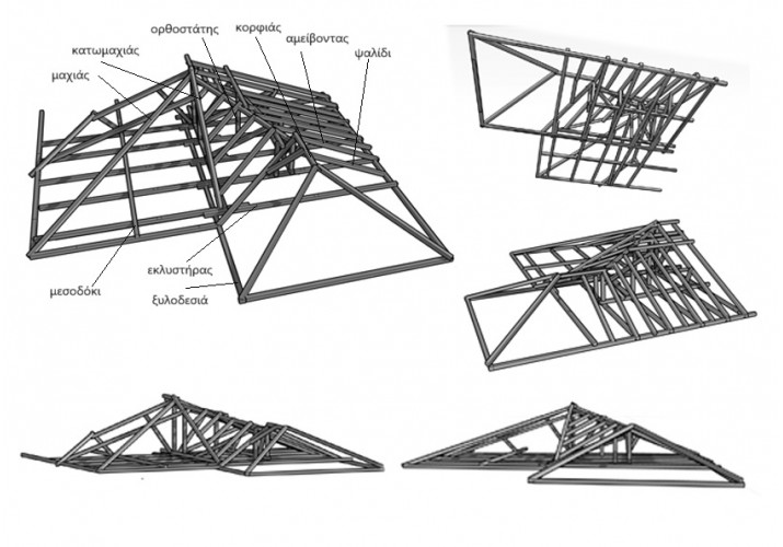 Η δομή μιας παλιάς ξύλινης στέγης (στέγη κατοικίας 71)
