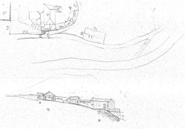 Τομή - Όψη , σχέση δρόμου με τα κτίρια