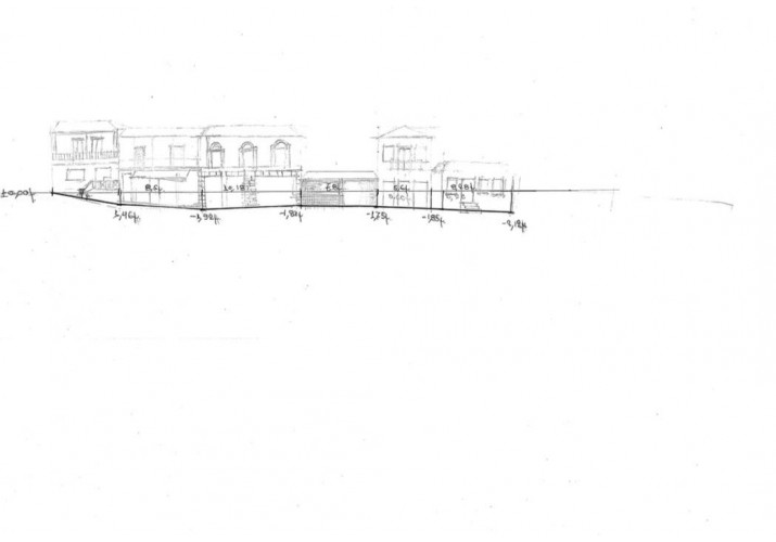 Τομή - Όψη , σχέση δρόμου με τα κτίρια