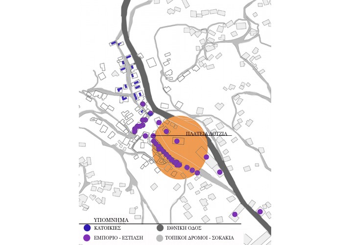 Χάρτης ιδιωτικών χώρων - αυλές
