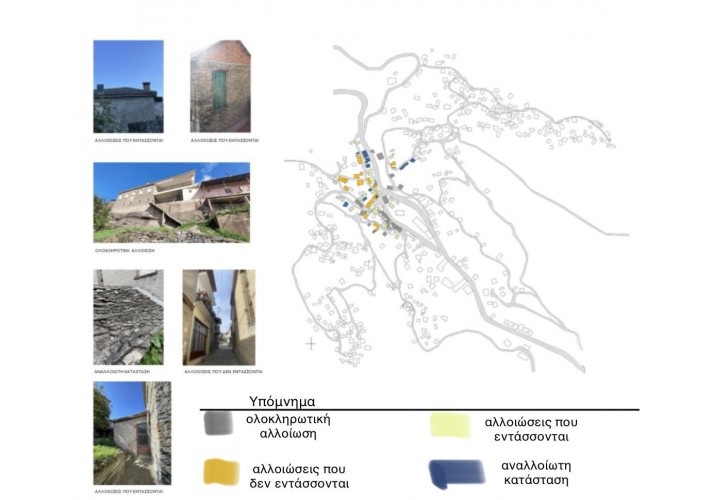 Χάρτης Αλλοίωσης 