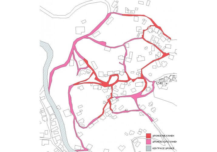 Δίκτυο δρόμων στην περιοχή μελέτης