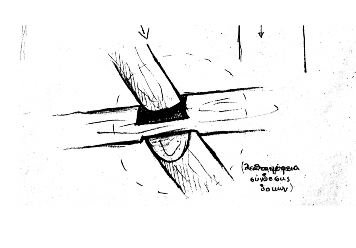 ΕΝΩΣΗ ΚΥΡΙΩΝ ΔΟΚΩΝ 