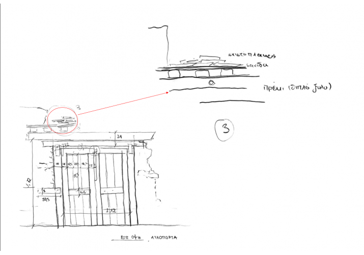 ΛΕΠΤΟΜΕΡΕΙΕΣ ΣΤΕΓΗΣ​ ΜΕ ΣΧΙΣΤΟΠΛΑΚΕΣ (κτήριο 9) 