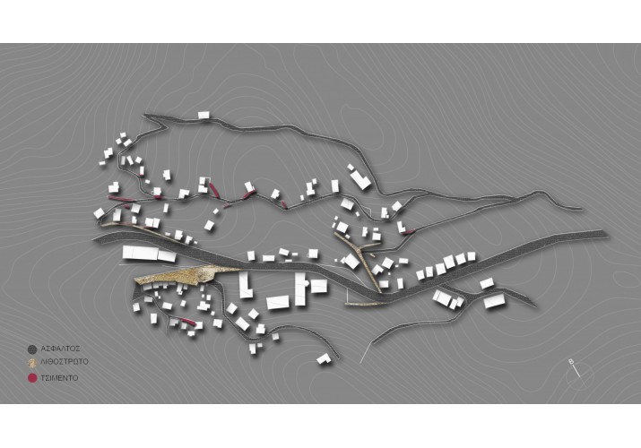 Υλικότητες δρόμων 