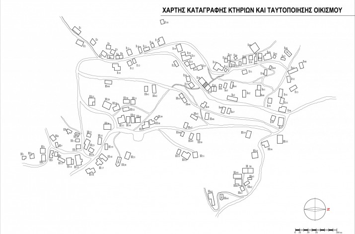 Χάρτης Καταγραφής Κτηρίων και Ταυτοποίησης Οικισμού
