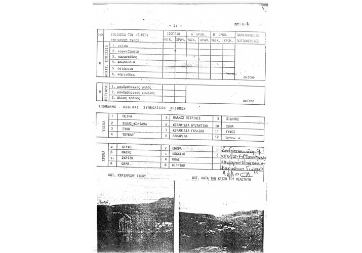 (2) Δελτίο Αρχιτεκτονικής Αναγνώρισης Οικισμού από το Τμήμα Πολεοδομίας και Πολεοδομικών Εφαρμογών της Νομαρχίας Χανίων (25-7-1989 / Αρ. Πρωτ. 3831)