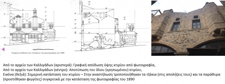 Διαδικασία αποκατάστασης κτίσματος