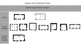 Κατάταξη κτισμάτων βάσει αριθμού ορόφων