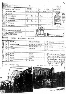Όροι και Περιορισμοί Δόμησης,1988