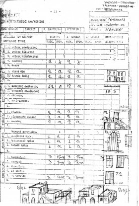 Όροι και Περιορισμοί Δόμησης,1988
