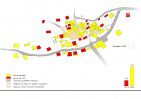 Χάρτης επικαλυψης κτιρίων-δρόμων