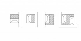 Τυπολογία αυλών 