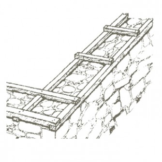 οριζόντιοι ξύλινοι ελκυστήρες
(σχήμα 4)
