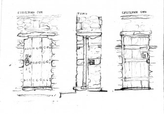 Εξωτερική-εσωτερική όψη και τομή ξύλινης πόρτας εισόδου