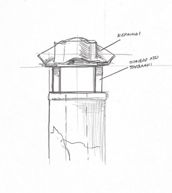 Πλίνθινη, τσιμεντένια καμινάδα με απόληξη με κεραμίδια